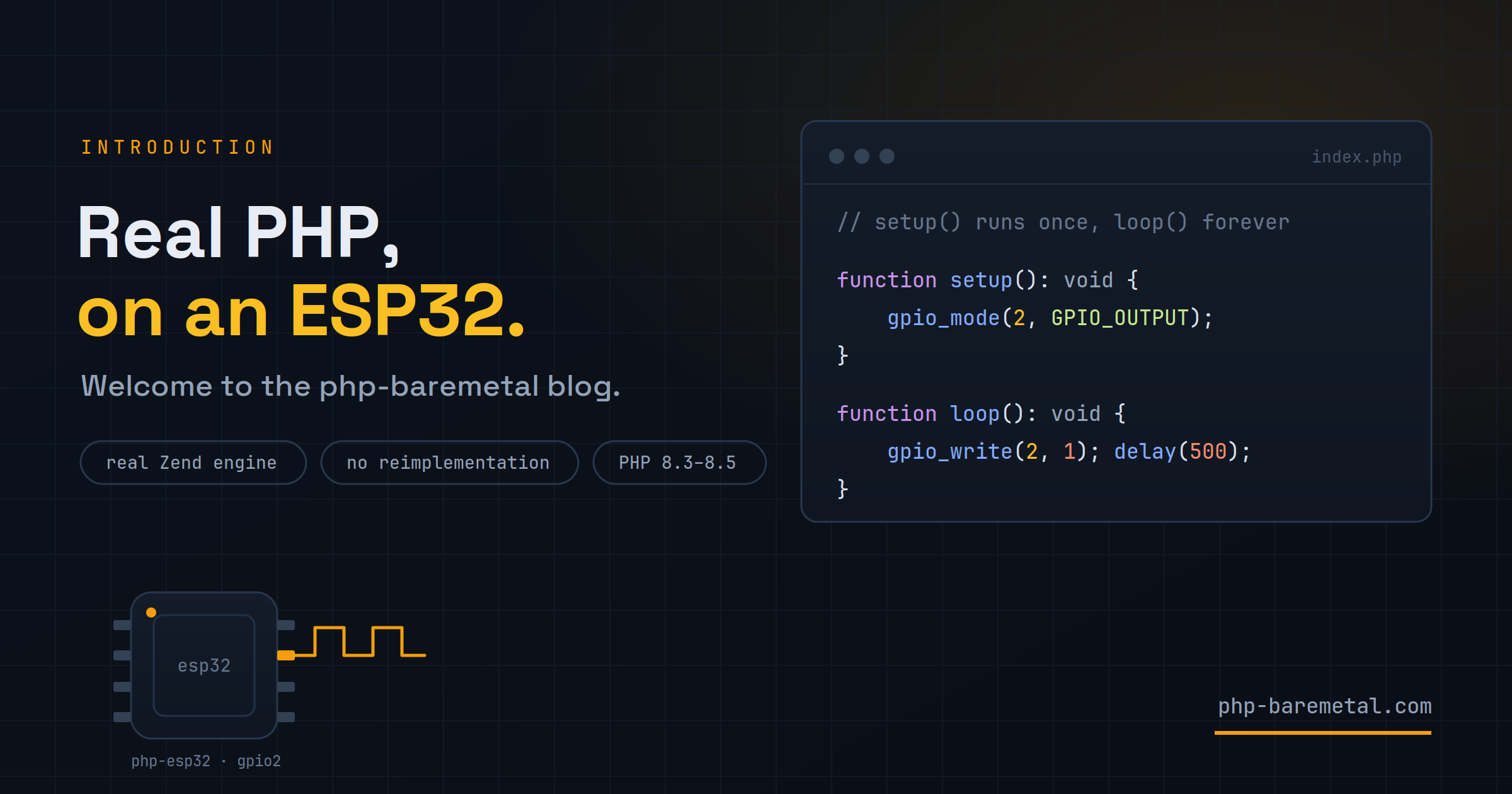 he php-baremetal wordmark beside a PHP blink sketch, with a microcontroller driving a square wave from one amber GPIO pin.